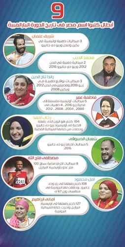 قمة خاصة بين الزمالك والوداد