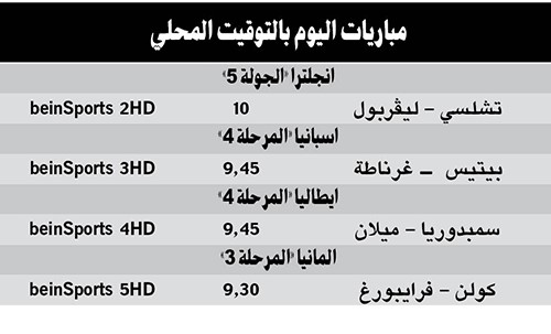 كونتي VS كلوب.. الكلمة لمن؟