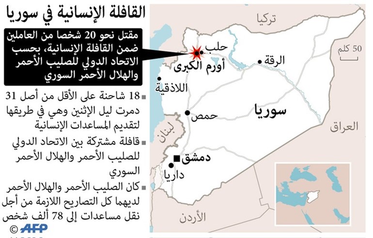 كيري ولافروف يفشلان في إحياء الهدنة والبراميل المتفجرة تعود للأجواء