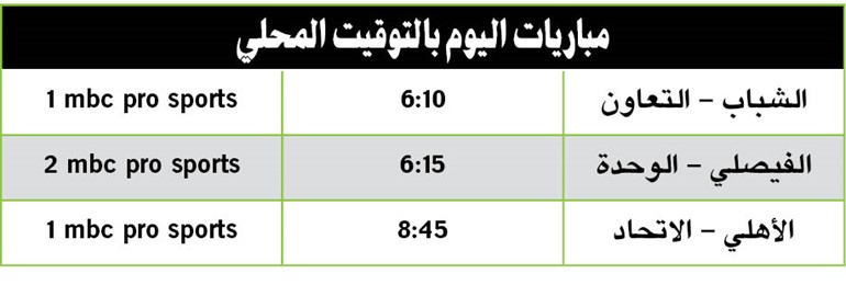 قمة كبيرة بين الأهلي والاتحاد