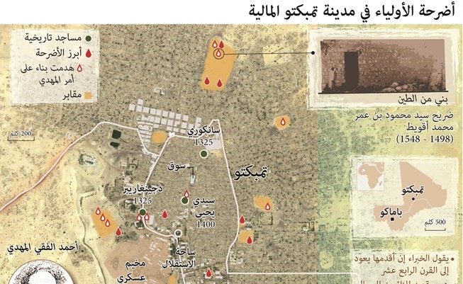«الجنائية الدولية» تصدر حكمها على مدمر أضرحة «تمبكتو» غداً