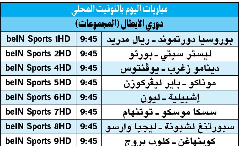 «الملكي» لضرب أسوار «سيغنال بارك»
