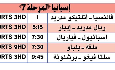 صراع «ثلاثي» على صدارة «الليغا»