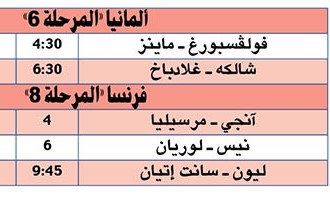 نيس مرشح للبقاء في صدارة «الليغ 1»