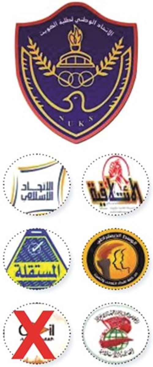  ﻿شعارات القوائم الطلابية المتنافسة في انتخابات اليوم﻿