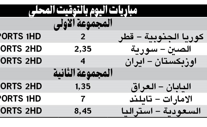 الإمارات لتفادي مفاجآت تايلند.. والعراق في ضيافة اليابان