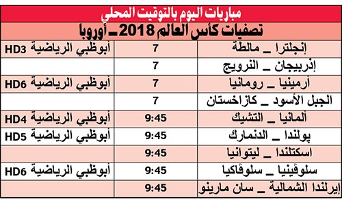 الطليان والإسبان.. «لا غالب ولا مغلوب»