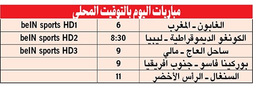 المغرب وليبيا يواجهان الغابون والكونغو الديموقراطية في التصفيات المونديالية
