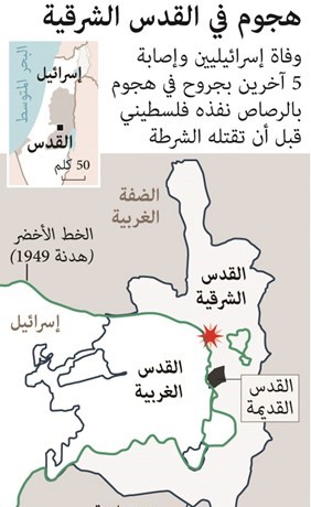 مصرع فلسطيني قتل إسرائيليين بالرصاص في القدس المحتلة