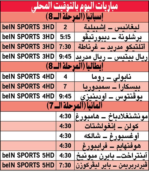 كبار «الليغا» في صراع الصدارة