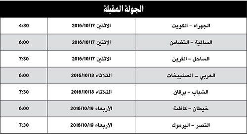 الصدارة خضراء.. والصليبخات عاد.. وأداء محبط لخيطان واليرموك