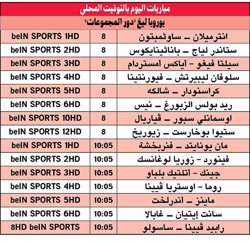 «يونايتد مورينيو» يتحدى الأتراك في أولد ترافورد