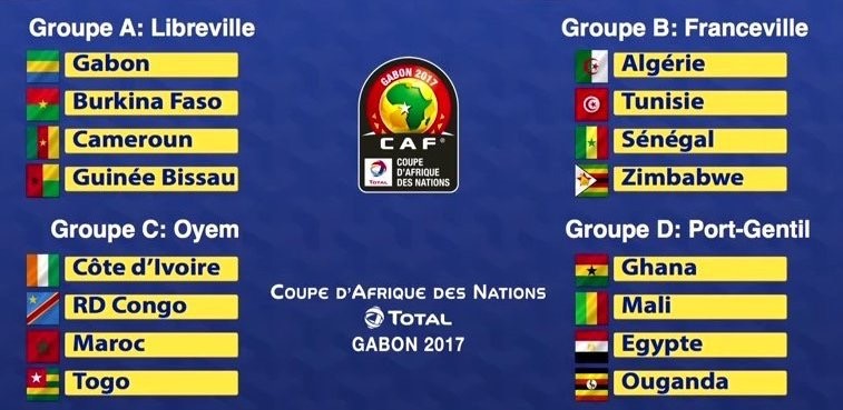 نهائيات أمم أفريقيا: مصر تصطدم بغانا وأوغندا من جديد