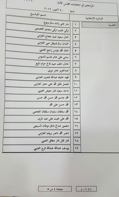 تقدم 61 مرشحاً في اليوم الثاني لانتخابات مجلس الأمة بينهم 4 نساء