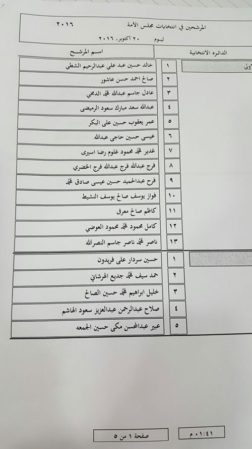 اسماء المرشحين في اليوم الثاني لانتخابات مجلس الأمة