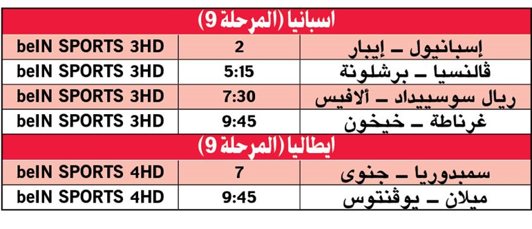 «MSN» سلاح البرسا لاصطياد «الخفافيش»