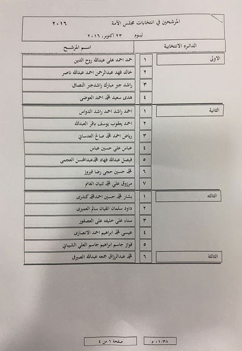 اسماء المرشحين في اليوم الخامس لانتخابات مجلس الأمة 2016