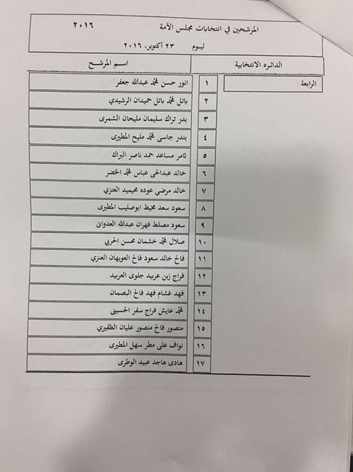 52 مرشحاً بينهم امرأتان في اليوم الخامس لانتخابات مجلس الأمة