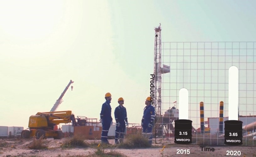 تحديات المقاولين تقف امام شركات النفط لبلوغ خطتها في زيادة الطاقة الانتاجية بحلول 2020 ﻿