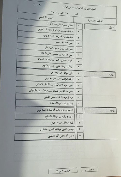 اسماء المرشحين لليوم السادس لانتخابات مجلس الأمة