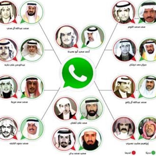 واتس أب يجمع 70 سعودياً بعد 43 عاماً من التخرج