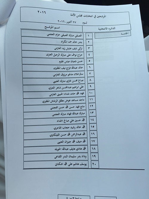 55 مرشحاً حصيلة اليوم التاسع من التسجيل بينهم امرأتان