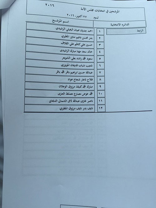 أسماء المرشحين لليوم التاسع لانتخابات مجلس الامة 2016