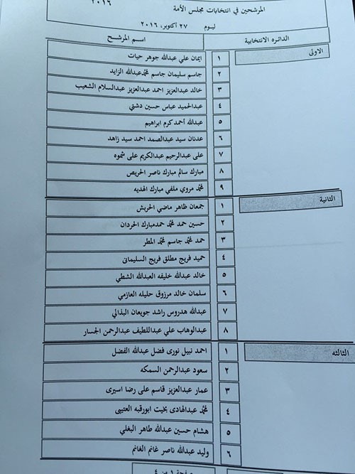 55 مرشحاً حصيلة اليوم التاسع من التسجيل بينهم امرأتان