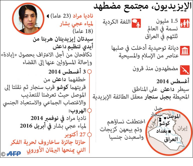بارزاني: البيشمركة لن تدخل الموصل
