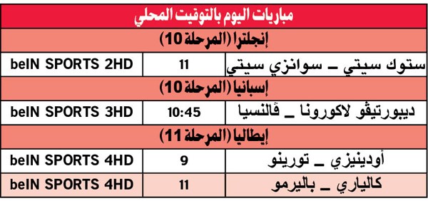 برشلونة خطف وصافة «الليغا»