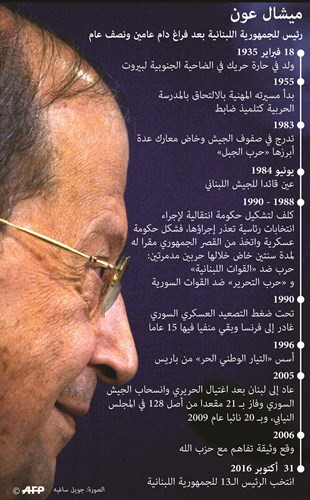 ميشال عون في قصر بعبدا.. أمور كثيرة تحدث للمرة الأولى