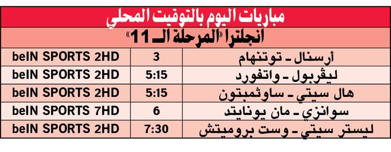 «الغانرز» يدعو «الديك» إلى «المذبحة»