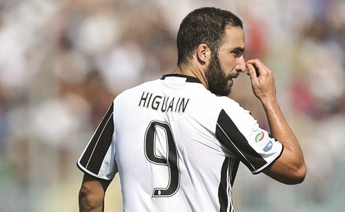 «السيدة» لتعزيز تفوقها في «الكالتشيو» أمام كييفو