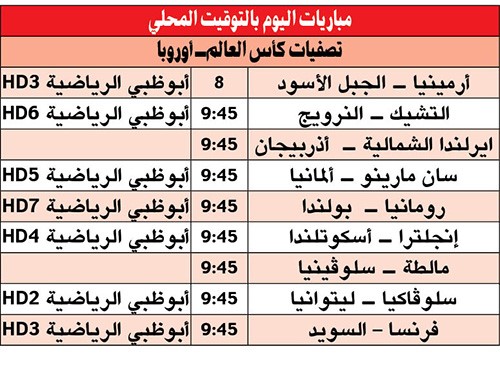 «زهرة الخشخاش» بين إنجلترا واسكتلندا
