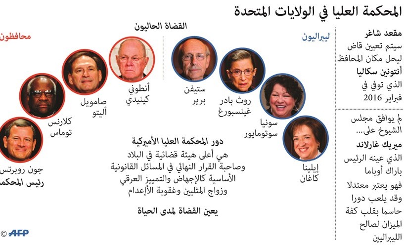 ترامب يعين بريبس و بانون ضمن فريقه الرئاسي