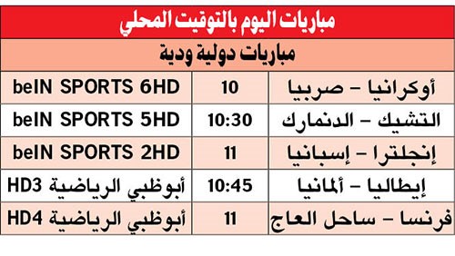 الآزوري ـ الماكينات.. «ودية» بنكهة ثأرية