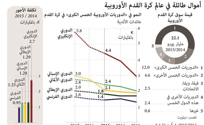 بيرلو: الانضمام إلى برشلونة حلم لم يتحقق