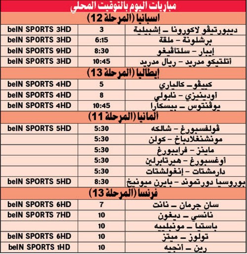 مدريد.. لمن تخضع الليلة؟