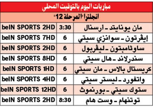 «أولدترافورد» بين أحلام «المو» وواقعية فينغر