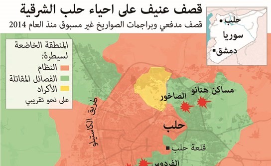 شرق حلب بلا مستشفيات ومدارسها مغلقة