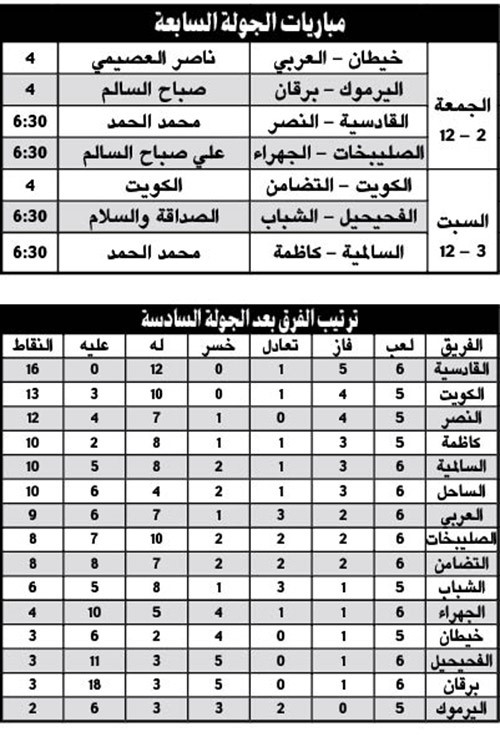 مدرب القادسية داليبور ستاركفيتش للاعبيه  ﻿﻿هذا طريق الصدارة (الأزرق.كوم) ﻿