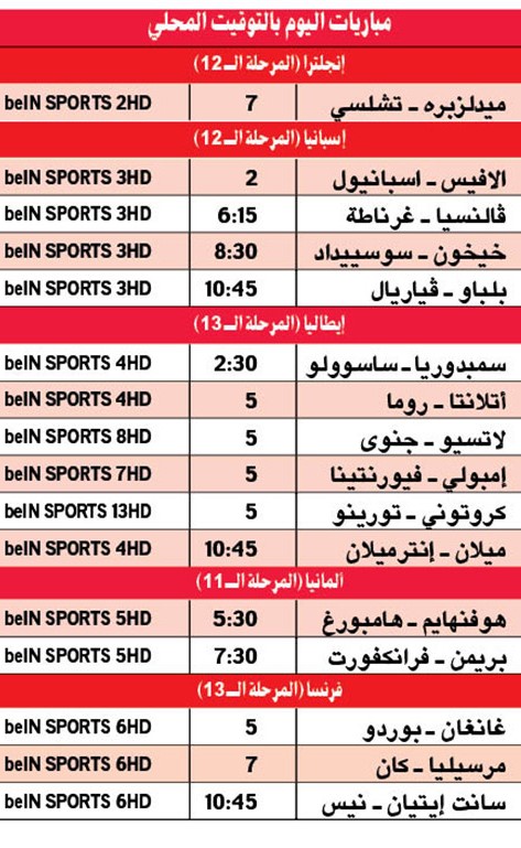 مونتيلا Vs بيولي.. «من يضحك في ديربي الغضب؟»