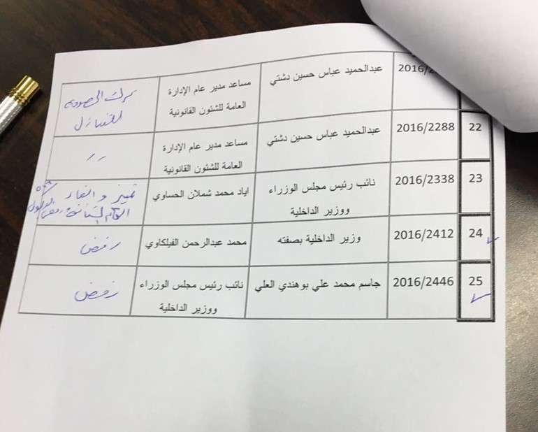 عودة صفاء واستبعاد الداهوم ومالك الصباح