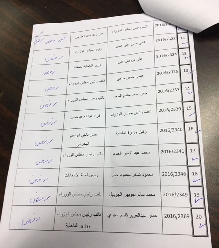 عودة صفاء واستبعاد الداهوم ومالك الصباح