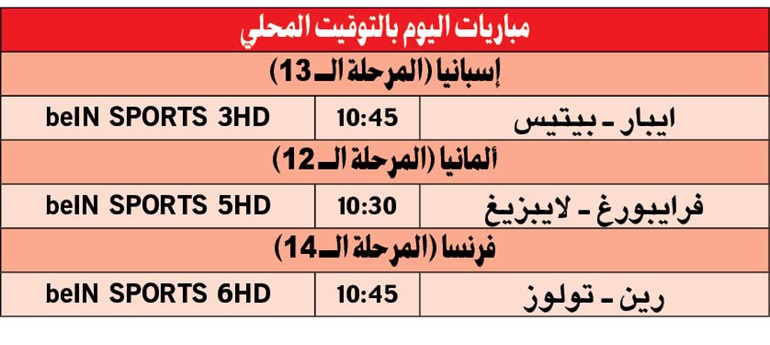 ريد بل لايبزيغ لمواصلة مفاجآته