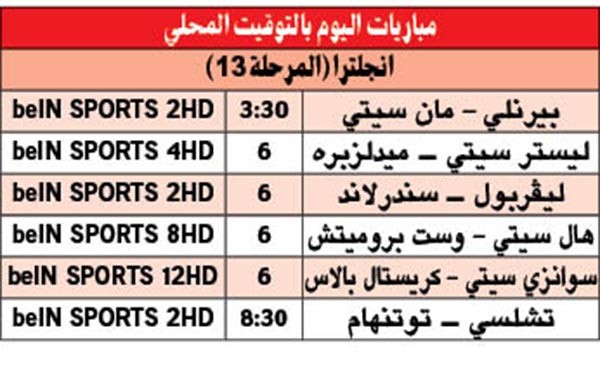 تشلسي في امتحان توتنهام