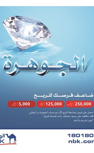 «الوطني» يعلن الفائزين في سحوبات «الجوهرة»