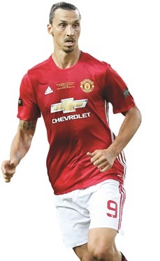 «المان» Vs «المطارق».. و«المدفعجية» ينتظرون بورنموث