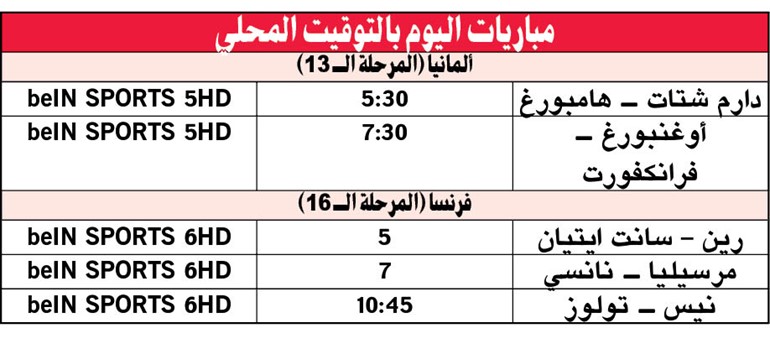 ليفاندوفسكي عاقب ماينز في «البوندسليغا»