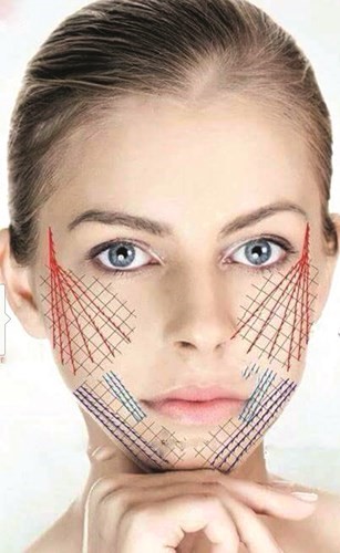 د.منال شتا لـ «الأنباء»: ابتكرت طريقة حديثة بالليزر لشد الوجه بدون بنج أو جراحة أو إبر أو خيوط جراحية
